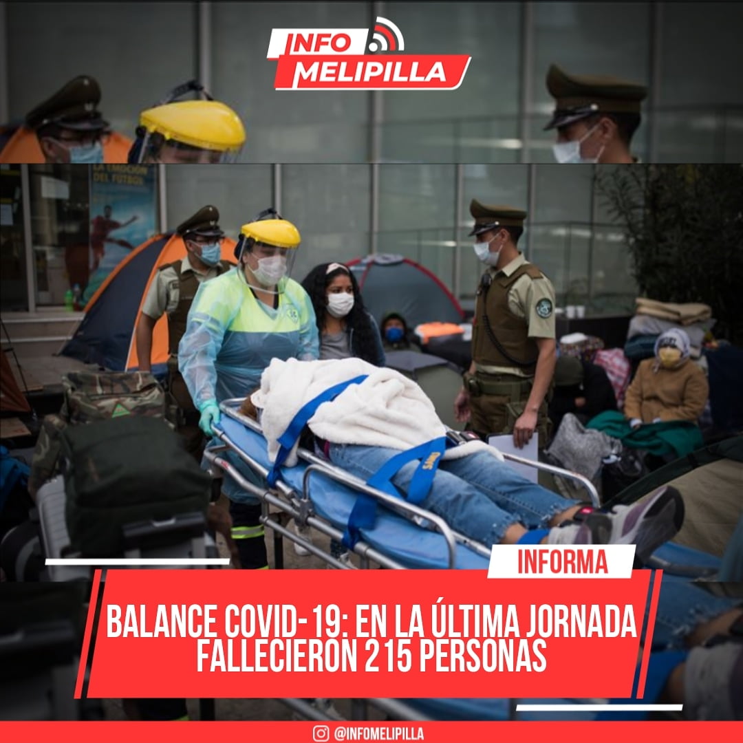 Balance Covid-19: En la última jornada fallecieron 215 Personas