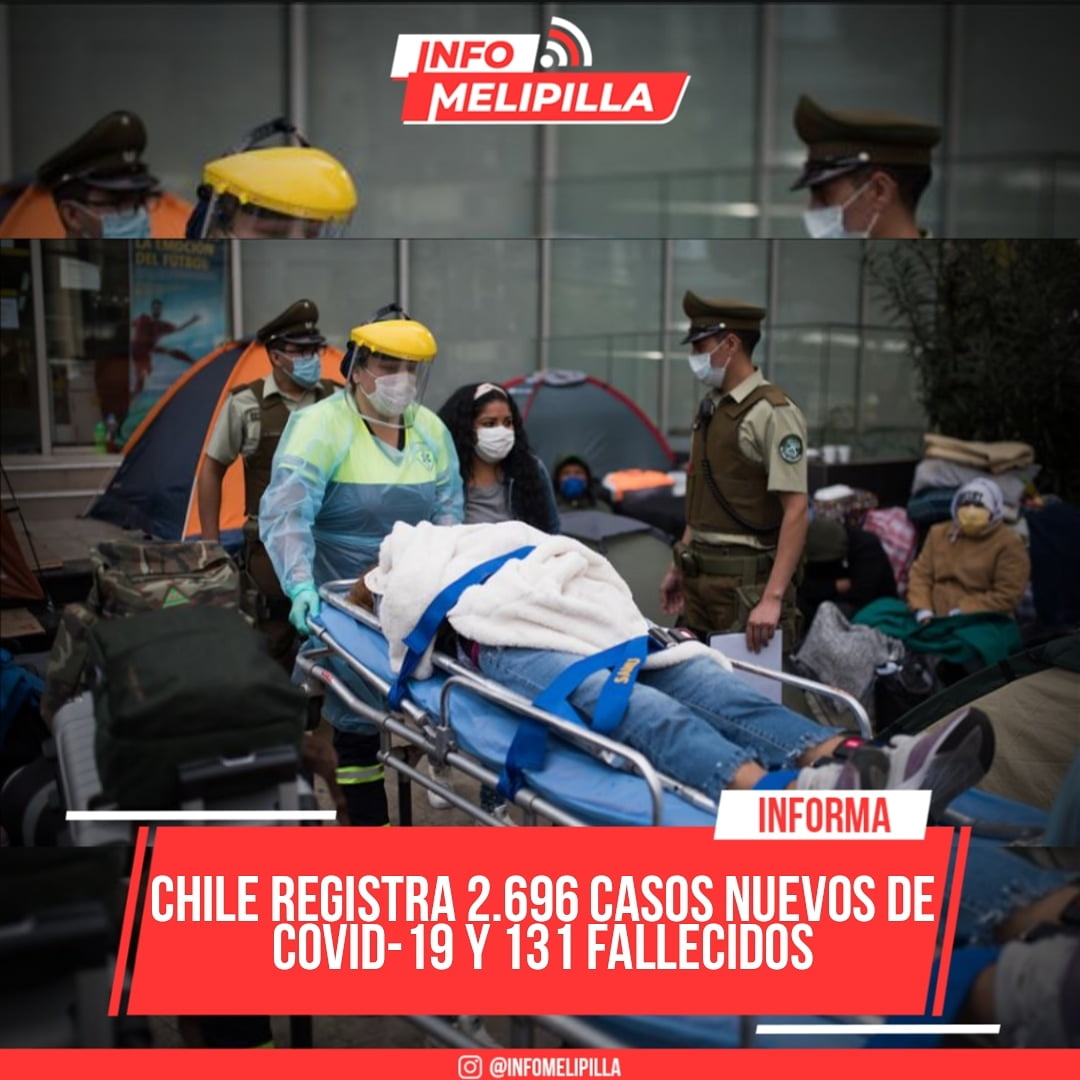 Chile registra 2.696 casos nuevos de Covid-19 y 131 fallecidos