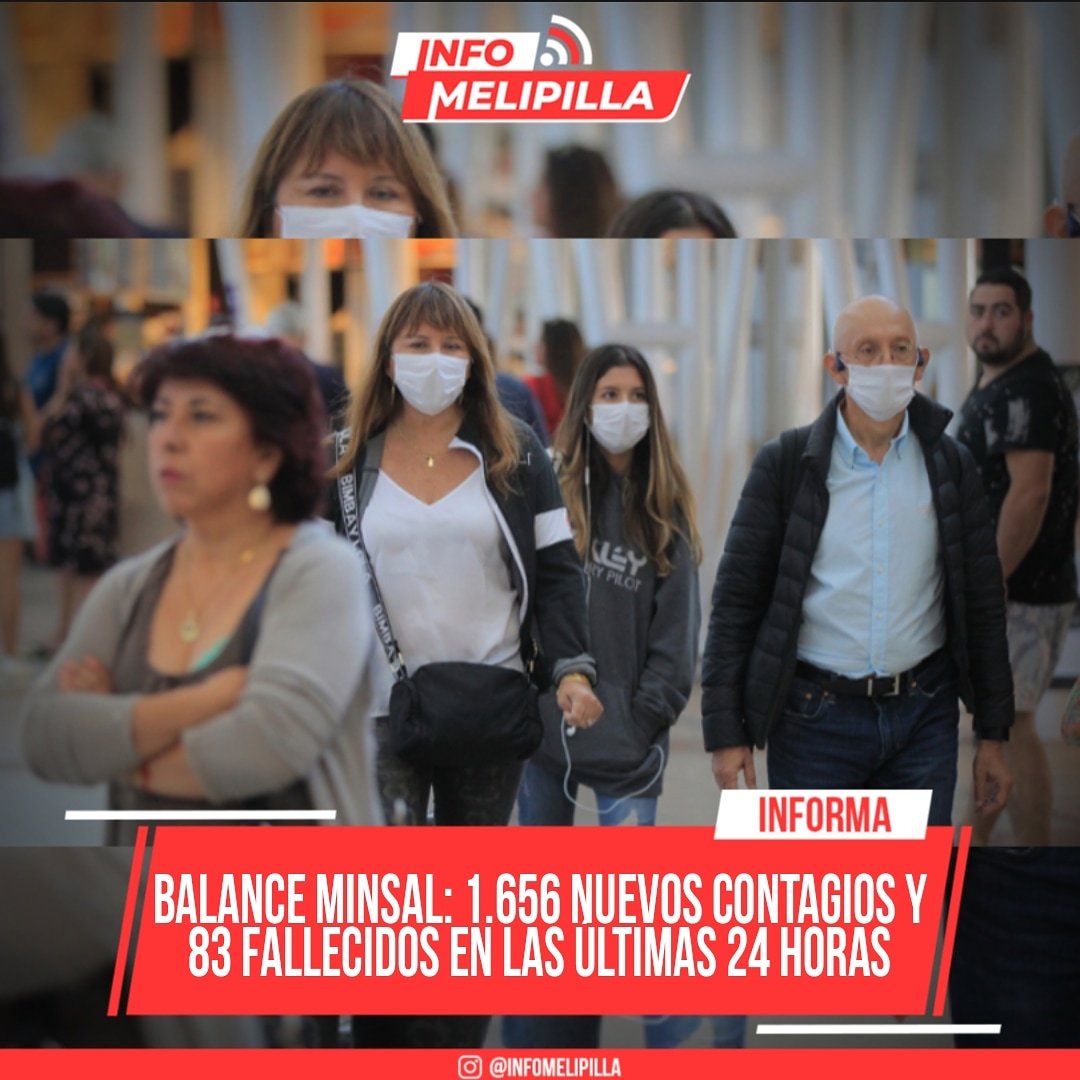 Coronavirus en Chile: 1.656 nuevos contagios y 83 fallecidos en las últimas 24 horas