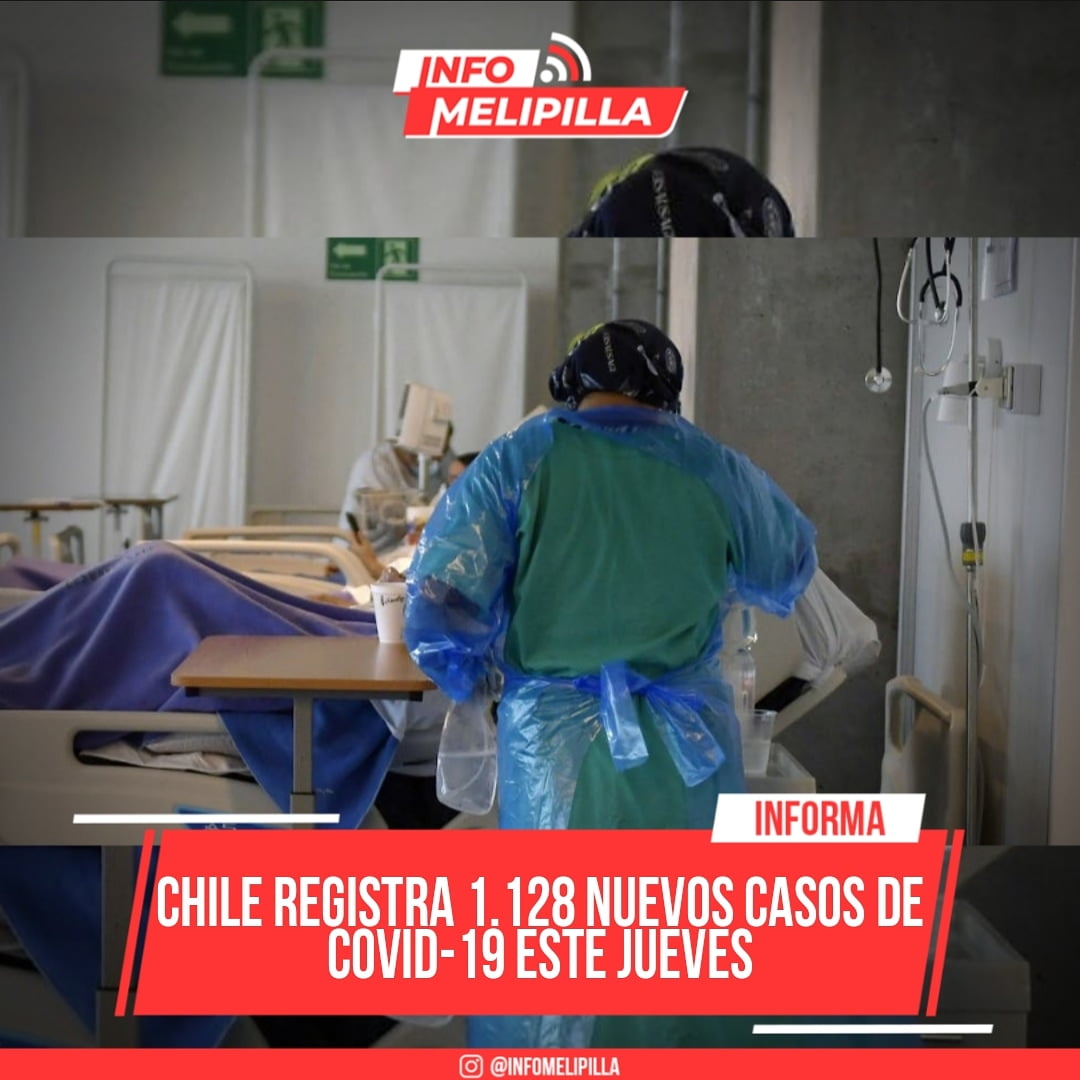 Chile registra 1.128 nuevos casos de COVID-19 este jueves