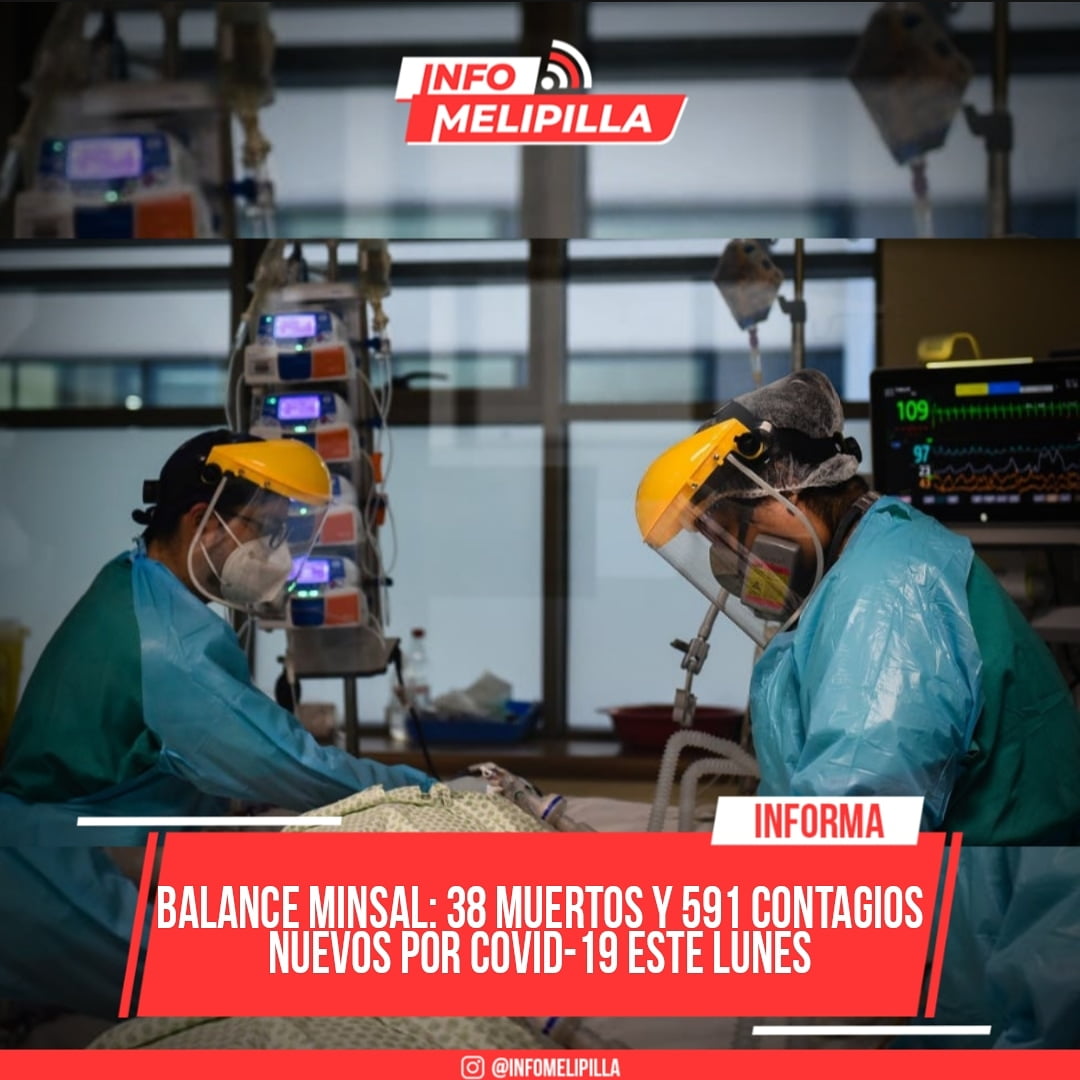 Chile registra 38 muertos y 591 contagios nuevos por COVID-19 este lunes