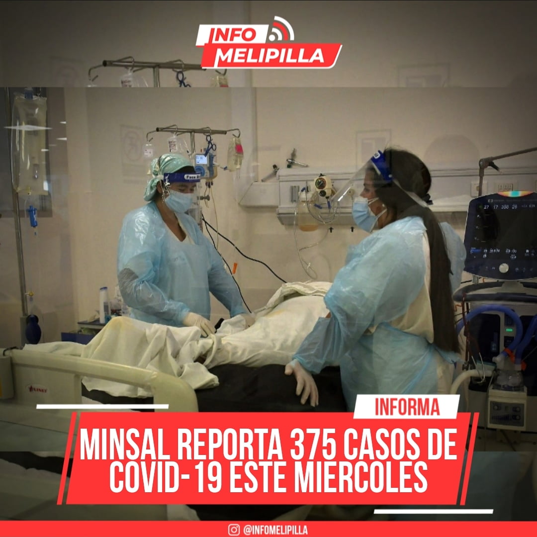 Minsal reporta 375 casos de COVID-19 este miércoles
