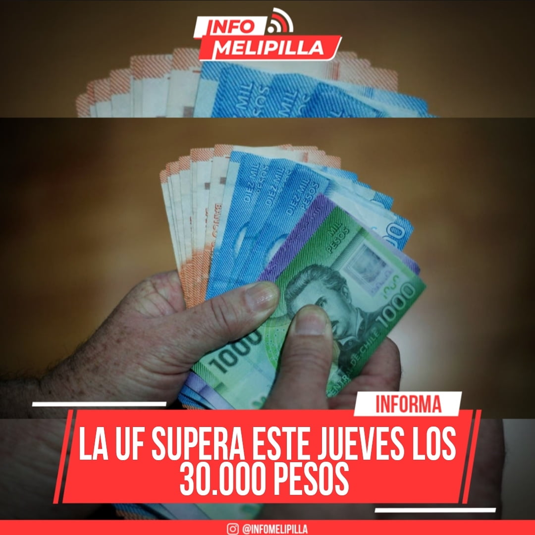 La UF supera este jueves los 30.000 pesos