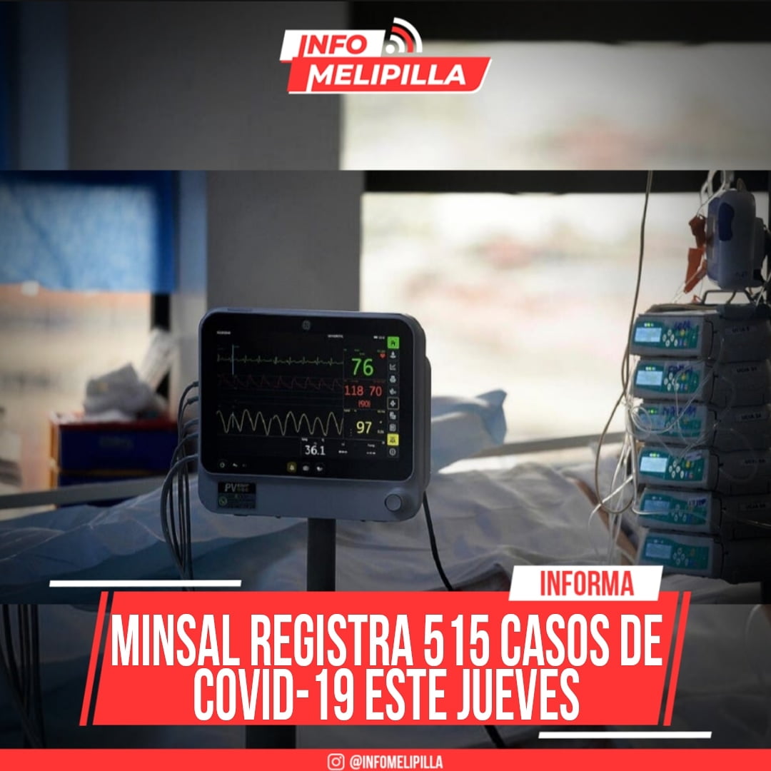 Minsal registra 515 casos de COVID-19 este jueves