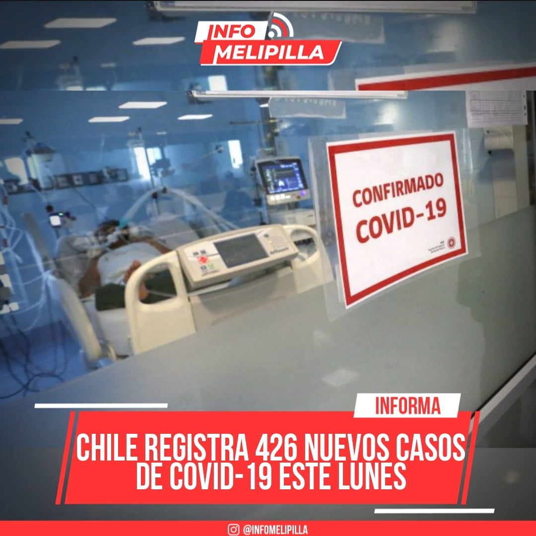 Chile registra 426 nuevos casos de COVID-19 este lunes