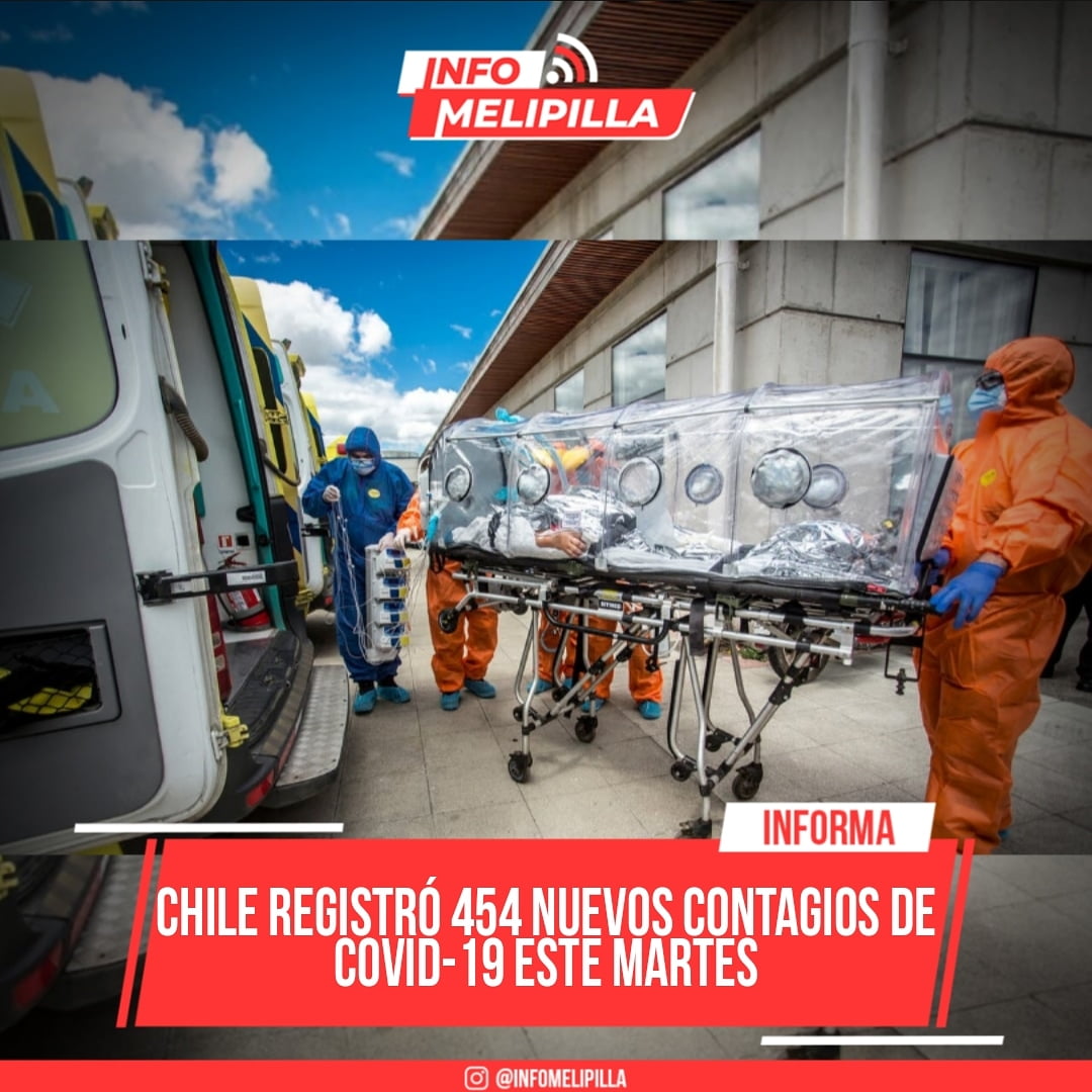 Chile registró 454 nuevos contagios de COVID-19: Casos activos suman 3.851