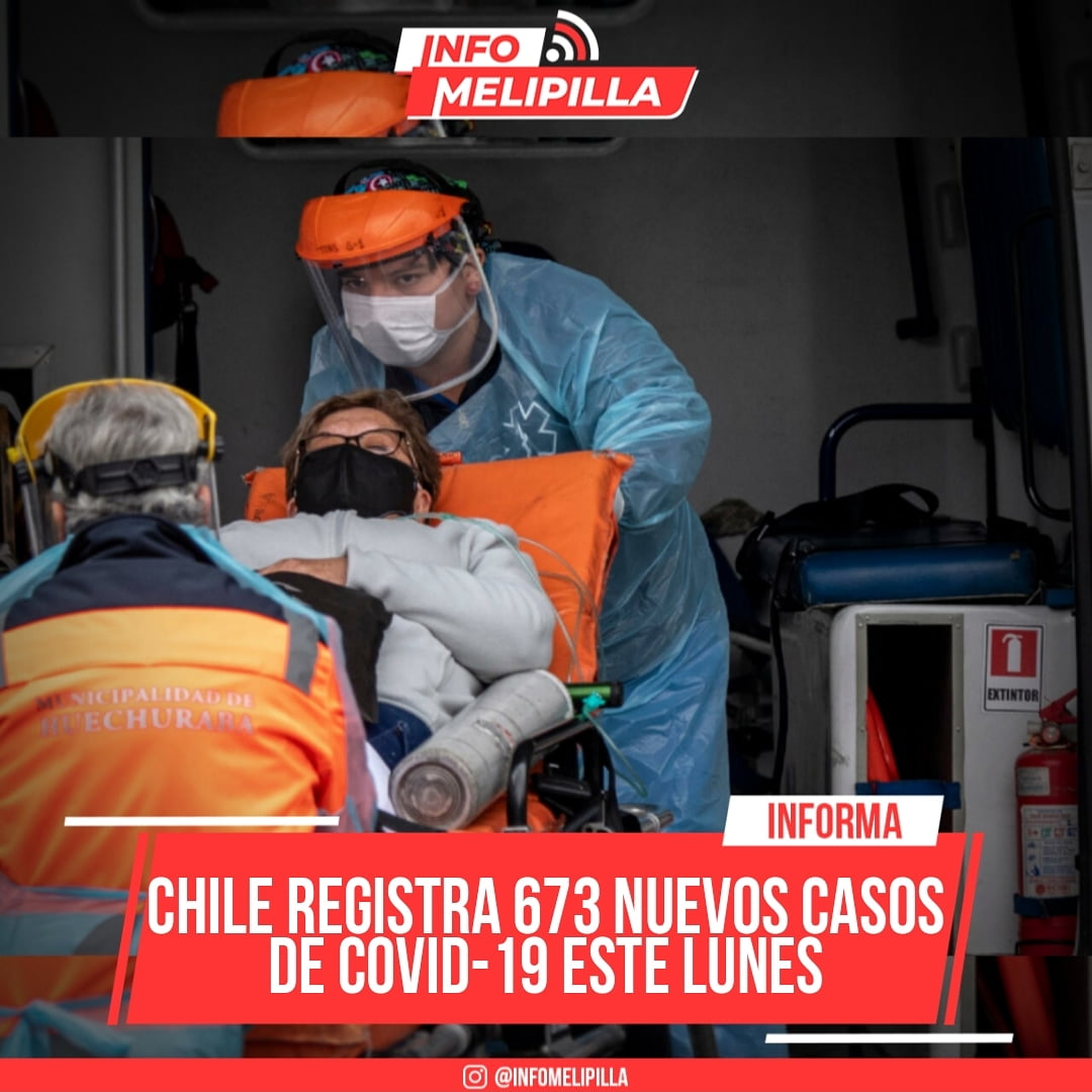 Chile registra 673 nuevos casos de COVID-19 este lunes