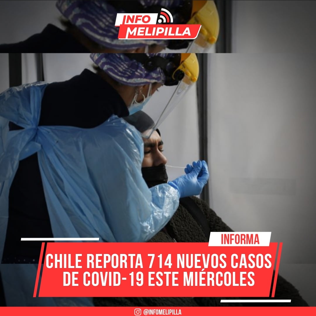 Chile reporta 714 nuevos casos de COVID-19 este miércoles: positividad en la RM se mantiene en 2%