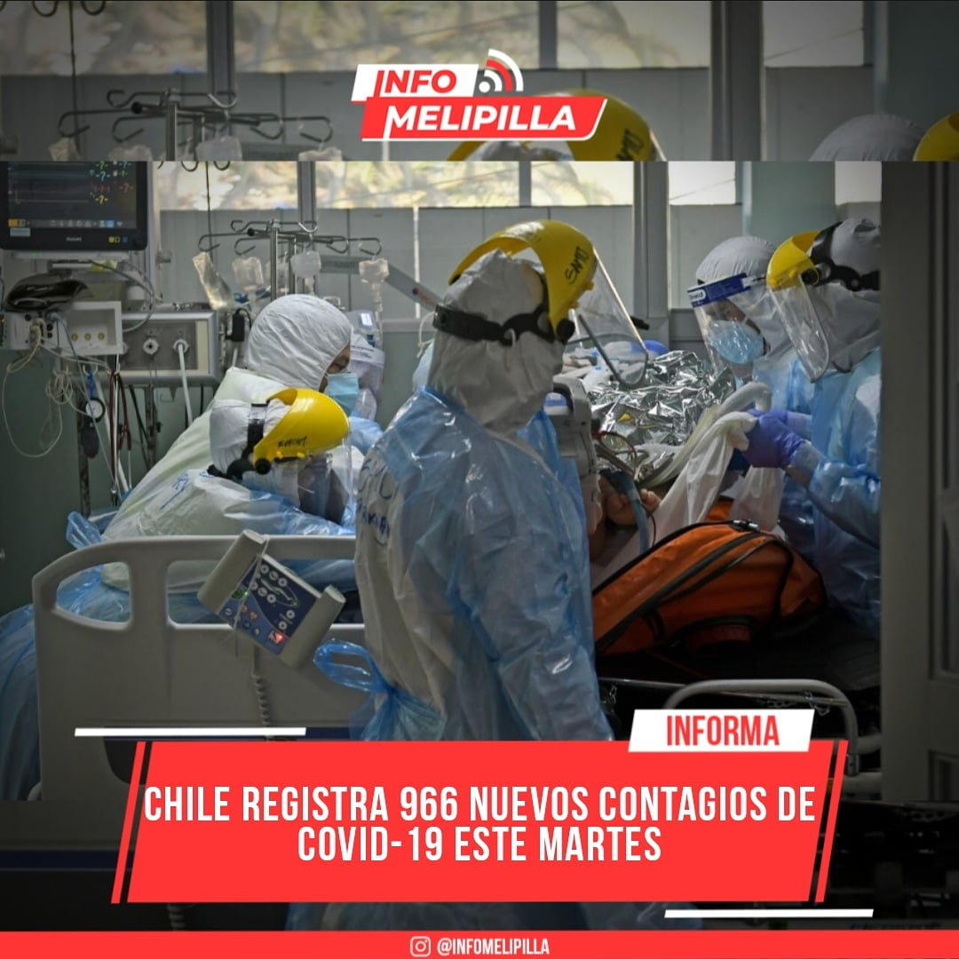 Chile registra 966 nuevos contagios de COVID-19: Casos activos se mantienen sobre 7 mil