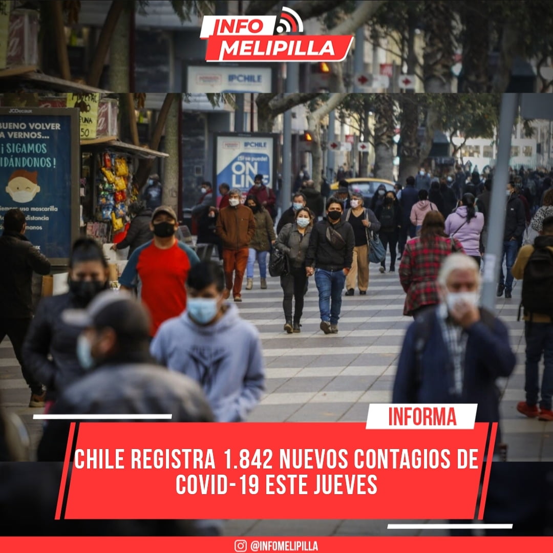 Chile registra 1.842 nuevos contagios de COVID-19: Casos activos superan los 8 mil
