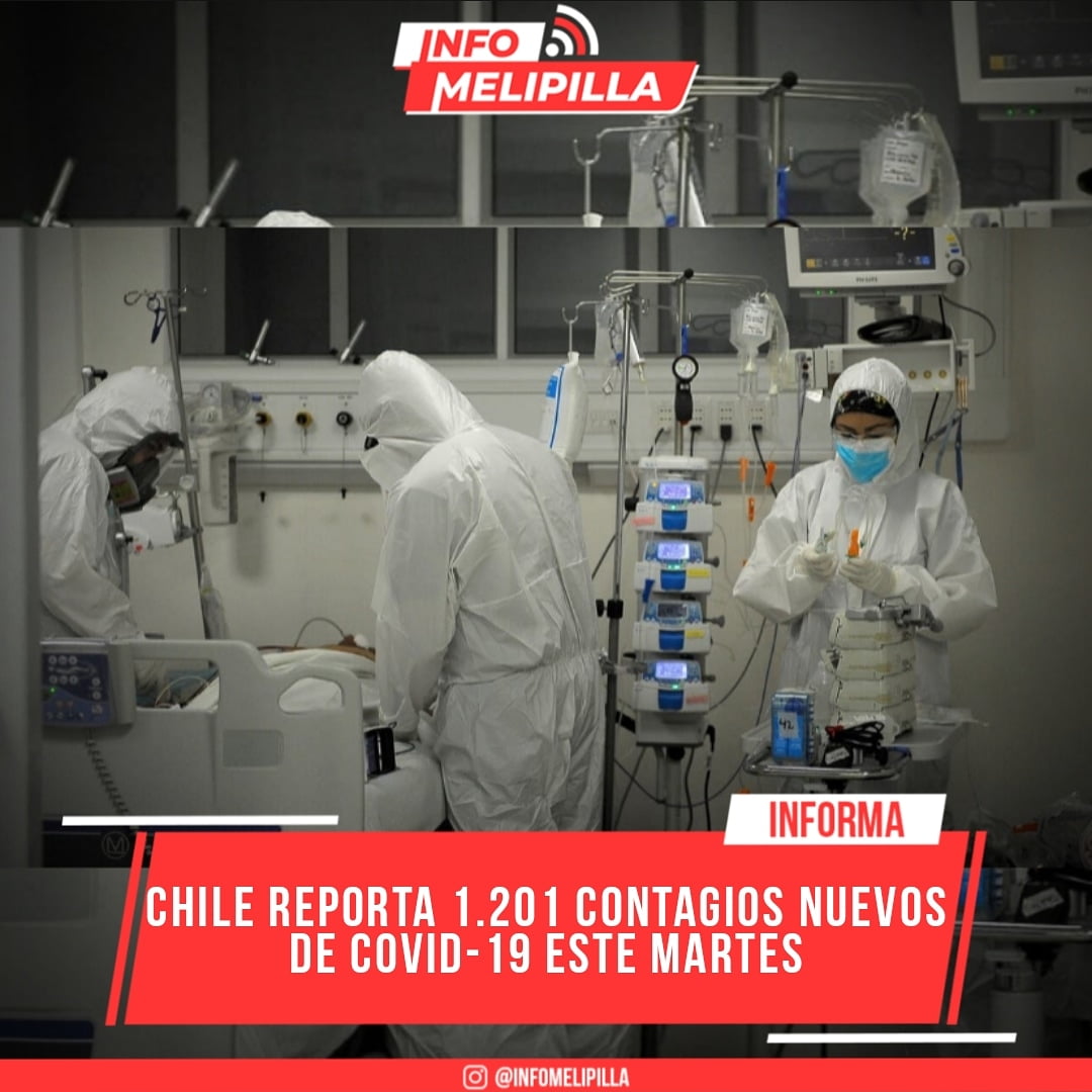 Chile reporta 1.201 contagios nuevos de COVID-19: activos se mantienen sobre 9 mil