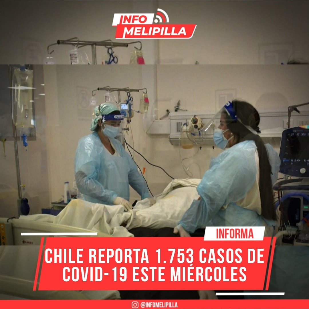 Chile reporta 1.753 casos de COVID-19: activos llegan a 10.025, cifra es la más alta en 14 semanas