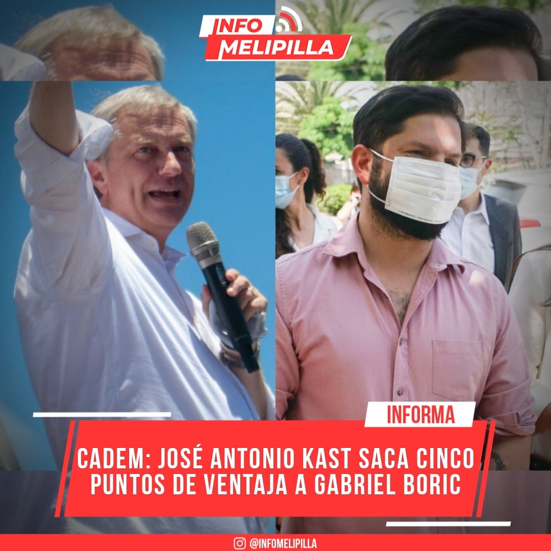 Cadem: José Antonio Kast saca cinco puntos de ventaja a Gabriel Boric