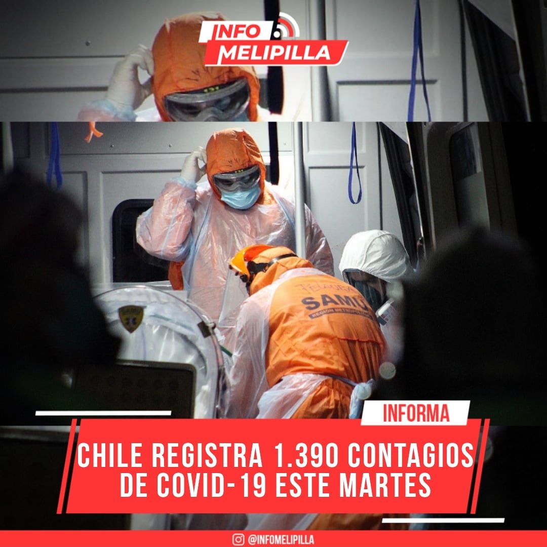 Chile registra 1.390 contagios de COVID-19: activos superan los 11 mil por quinto día consecutivo