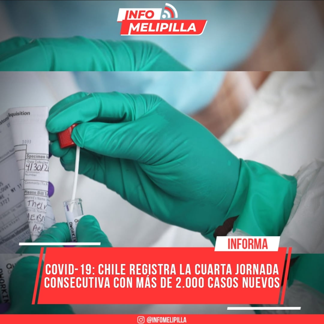 Covid-19: Chile registra la cuarta jornada consecutiva con más de 2.000 casos nuevos
