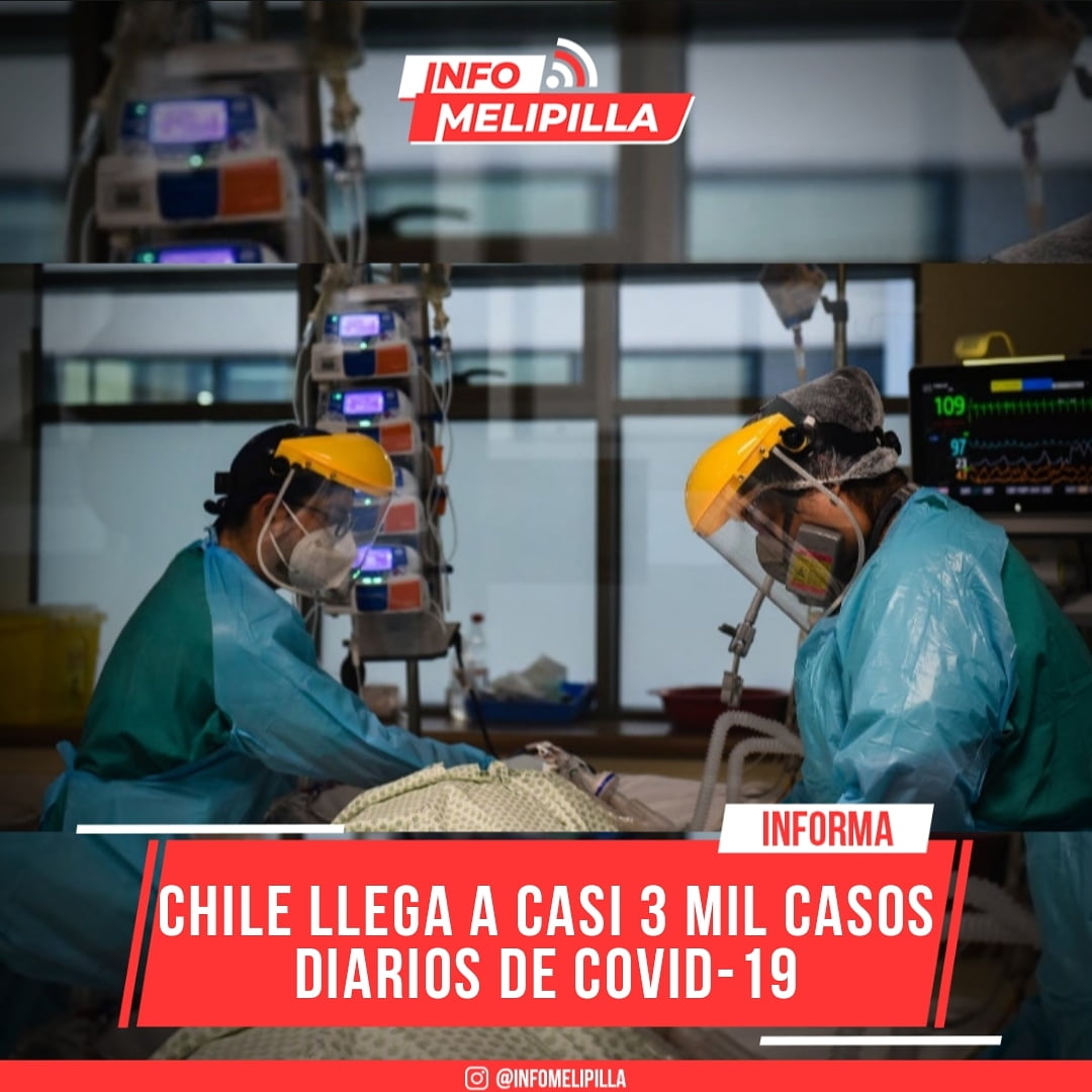 Chile llega a casi 3 mil casos diarios de COVID-19: activos rozan los 15 mil este viernes