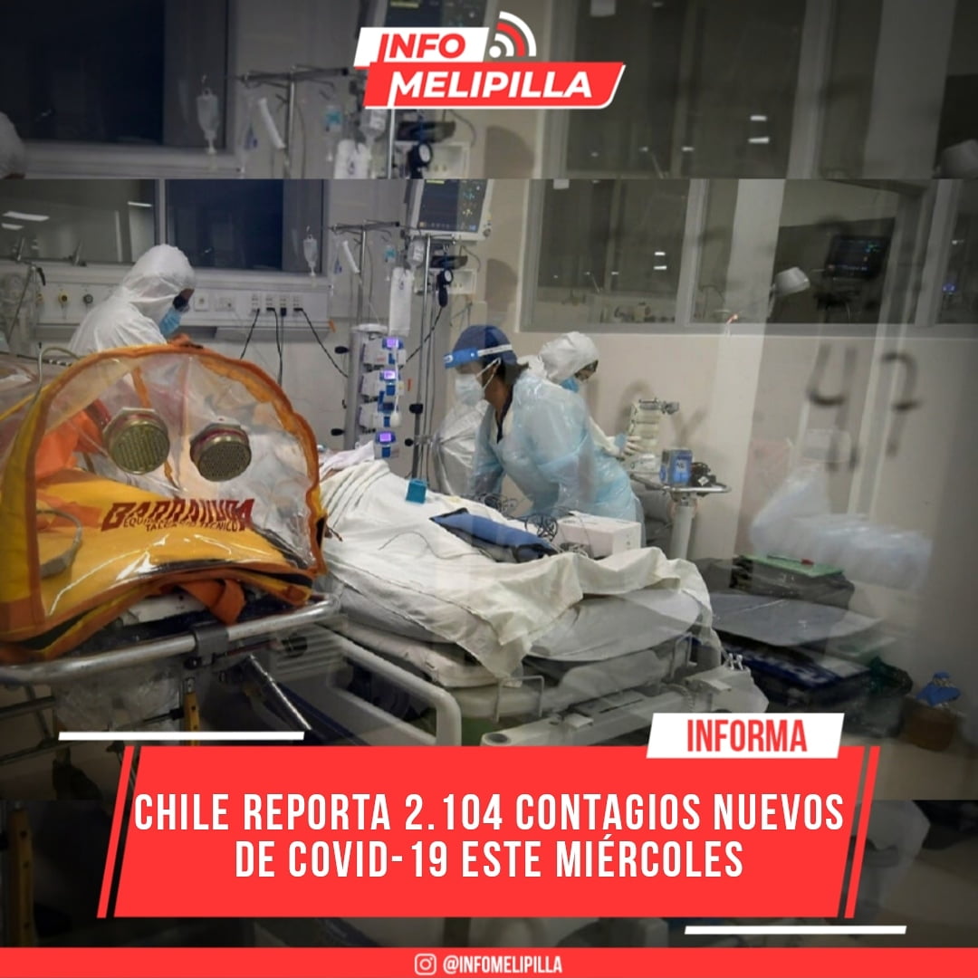 Chile reporta 2.104 contagios nuevos de COVID-19 este miércoles: positividad en la RM baja a 2%