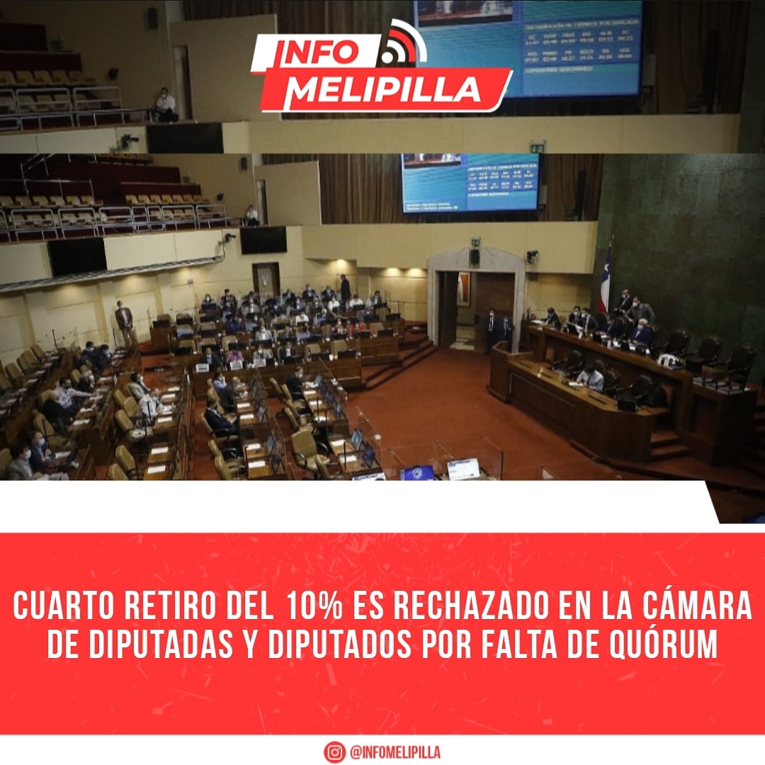 Cuarto retiro del 10% es rechazado en la Cámara de Diputadas y Diputados por falta de quórum