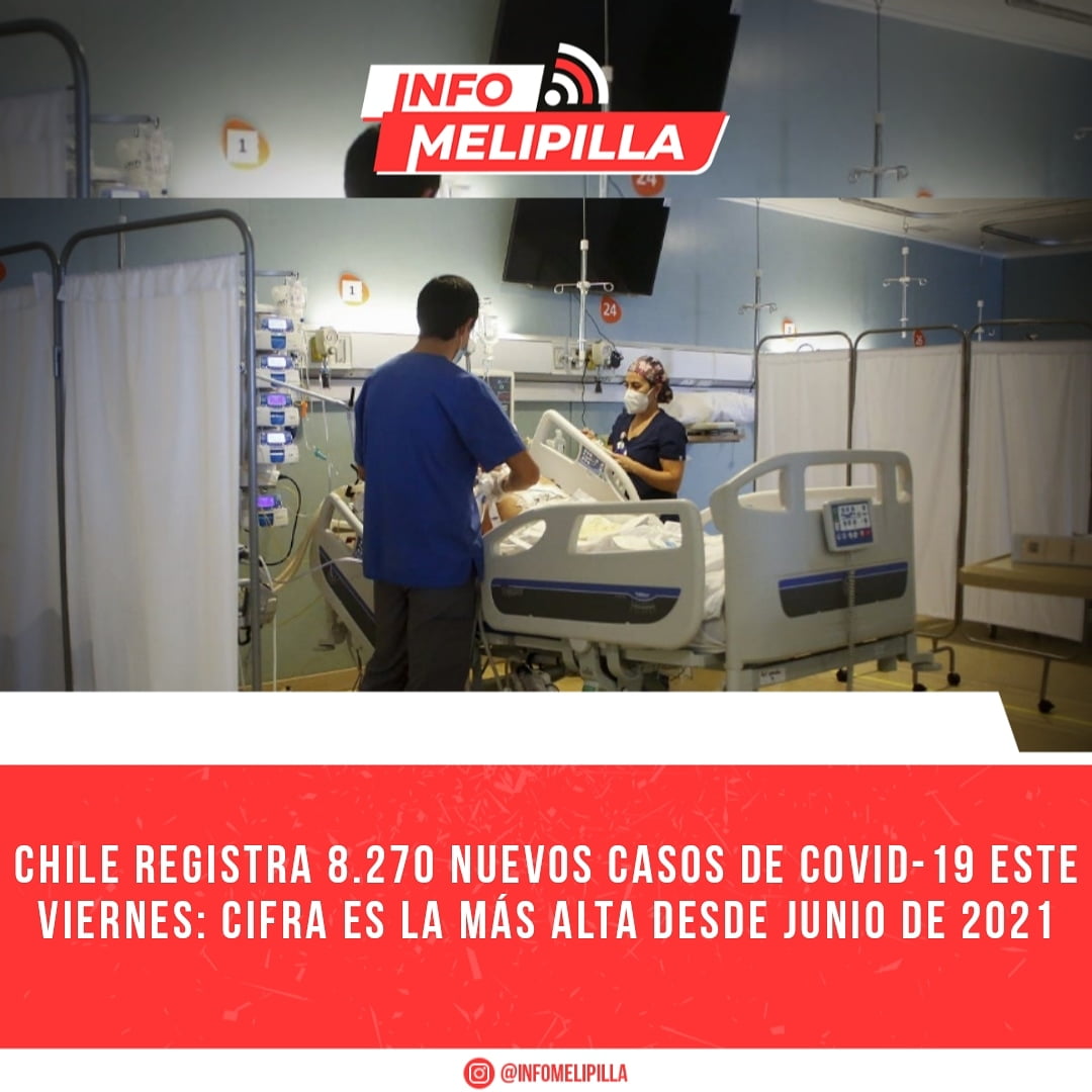 Chile registra 8.270 nuevos casos de COVID-19 este viernes: cifra es la más alta desde junio de 2021