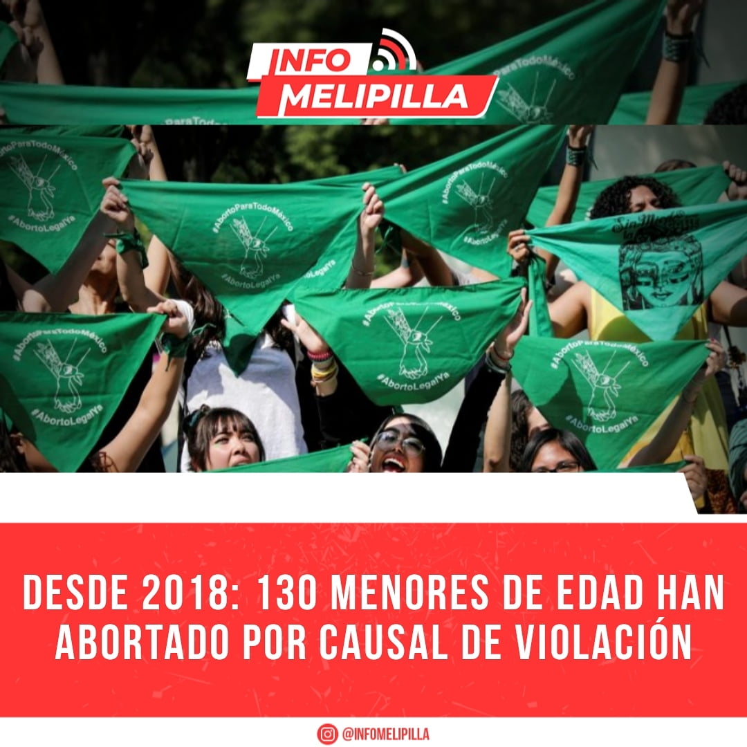 Desde 2018: 130 menores de edad han abortado por causal de violación