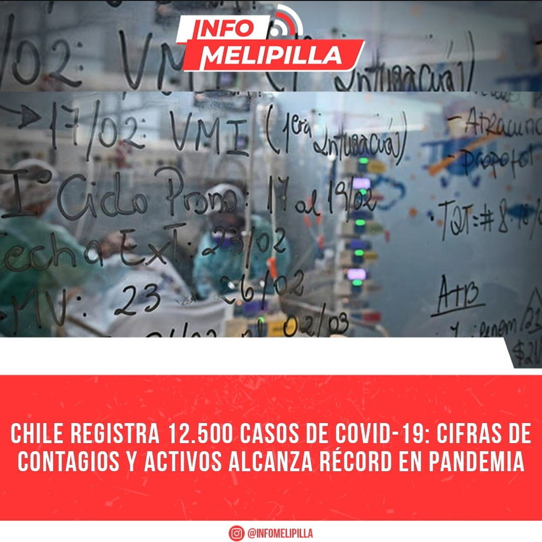 Chile registra 12.500 casos de COVID-19: cifras de contagios y activos alcanza récord en pandemia
