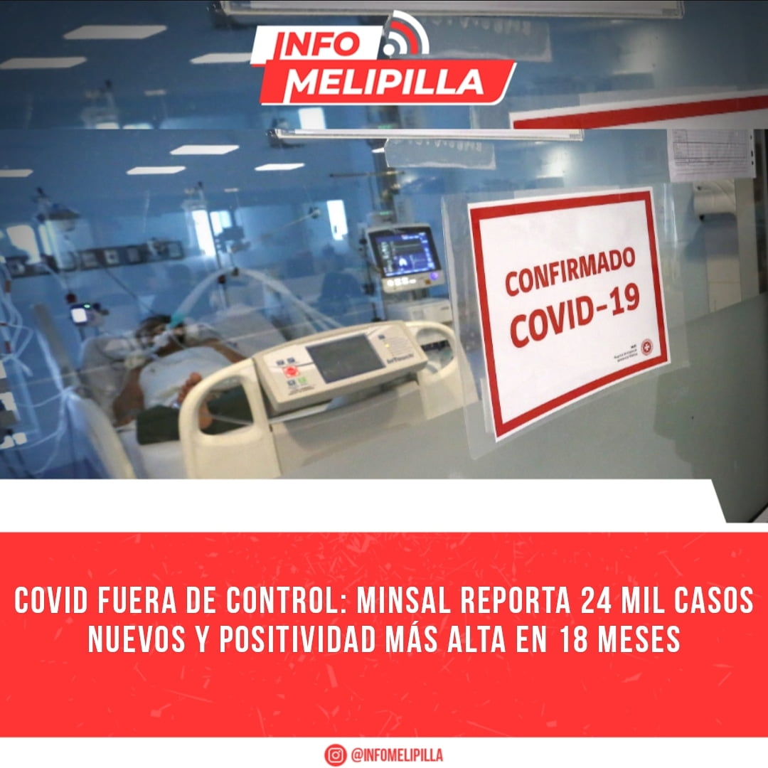 Covid fuera de control: Minsal reporta 24 mil casos nuevos y positividad más alta en 18 meses