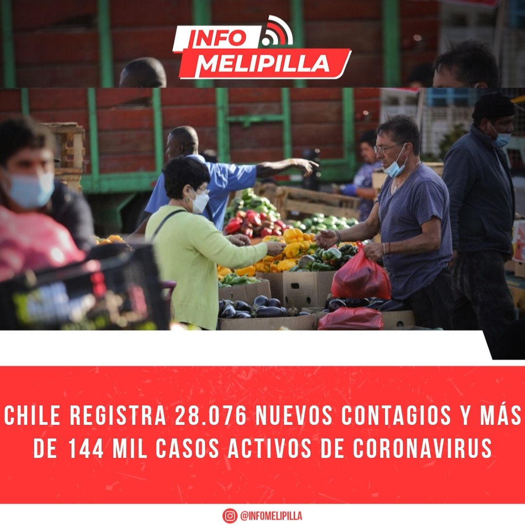 Chile registra 28.076 nuevos contagios y más de 144 mil casos activos de coronavirus